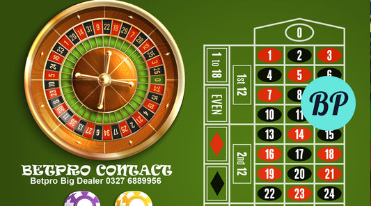 Types of Roulette
